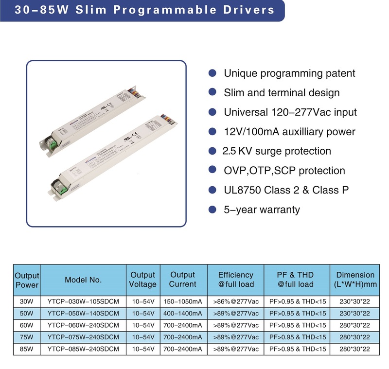 YTCP-030W-105SDCM-描述2.jpg