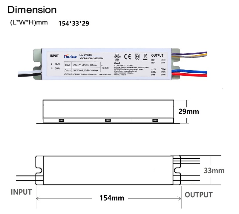 YTCP-030W-105SDSM-描述3.jpg