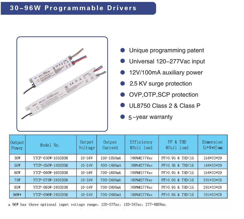 YTCP-060W-160SDSM-描述2.jpg