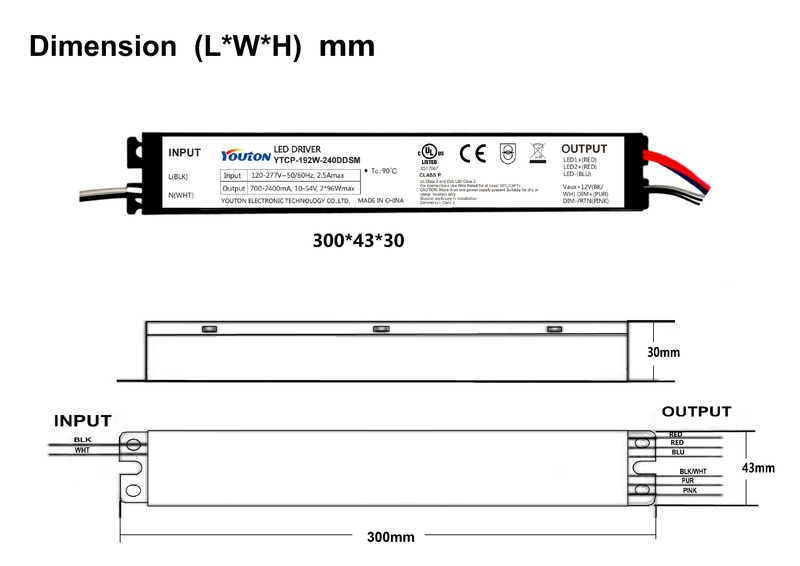 YTCP-192W-240DDSM-描述3.jpg